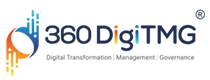 Responsive Logo